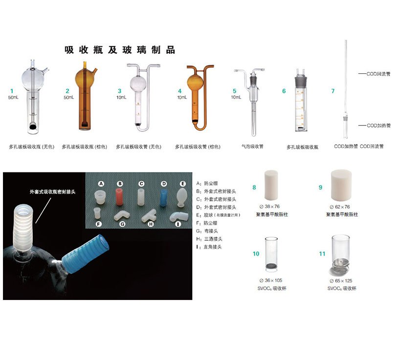 吸收瓶及玻璃制品